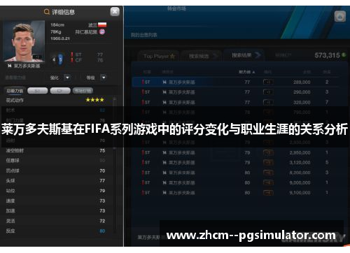 莱万多夫斯基在FIFA系列游戏中的评分变化与职业生涯的关系分析
