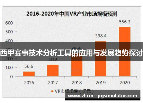 西甲赛事技术分析工具的应用与发展趋势探讨