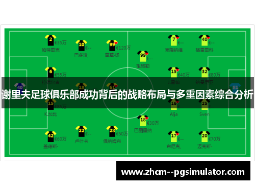 谢里夫足球俱乐部成功背后的战略布局与多重因素综合分析