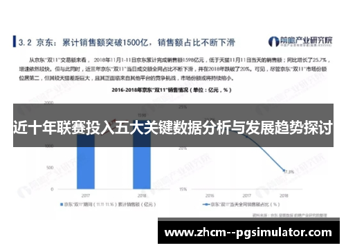 近十年联赛投入五大关键数据分析与发展趋势探讨