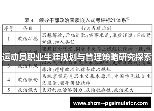 运动员职业生涯规划与管理策略研究探索 运动员职业生涯规划与管理策略研究探索