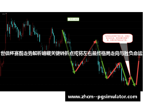 世俱杯赛前走势解析暗藏关键转折点或将左右最终格局走向与胜负命运