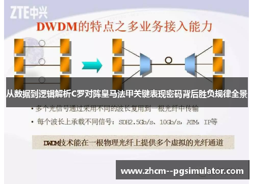 从数据到逻辑解析C罗对阵皇马法甲关键表现密码背后胜负规律全景