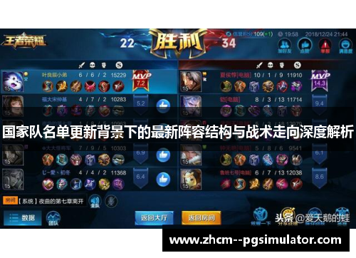 国家队名单更新背景下的最新阵容结构与战术走向深度解析 国家队名单更新背景下的最新阵容结构与战术走向深度解析