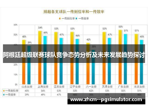 阿根廷超级联赛球队竞争态势分析及未来发展趋势探讨 阿根廷超级联赛球队竞争态势分析及未来发展趋势探讨