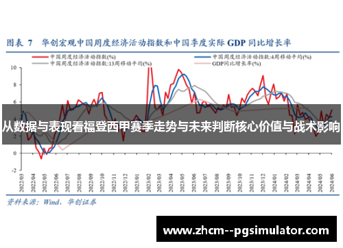 从数据与表现看福登西甲赛季走势与未来判断核心价值与战术影响 从数据与表现看福登西甲赛季走势与未来判断核心价值与战术影响
