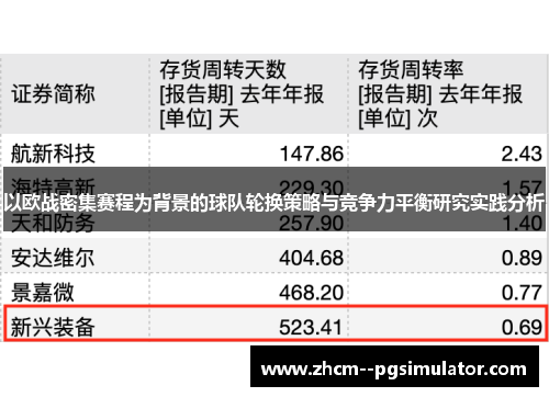 以欧战密集赛程为背景的球队轮换策略与竞争力平衡研究实践分析 以欧战密集赛程为背景的球队轮换策略与竞争力平衡研究实践分析