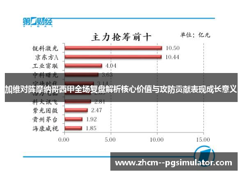 加维对阵摩纳哥西甲全场复盘解析核心价值与攻防贡献表现成长意义 加维对阵摩纳哥西甲全场复盘解析核心价值与攻防贡献表现成长意义