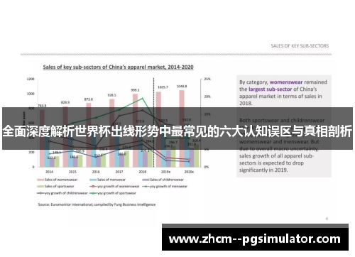全面深度解析世界杯出线形势中最常见的六大认知误区与真相剖析 全面深度解析世界杯出线形势中最常见的六大认知误区与真相剖析