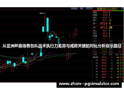 从亚洲杯赛场看各队战术执行力差异与成败关键的对比分析启示路径 从亚洲杯赛场看各队战术执行力差异与成败关键的对比分析启示路径