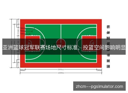 亚洲篮球冠军联赛场地尺寸标准，投篮空间影响明显